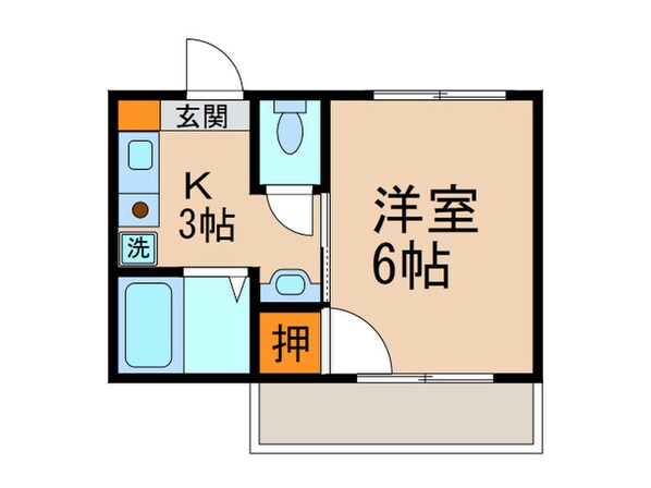 アベニュ－すみれの物件間取画像